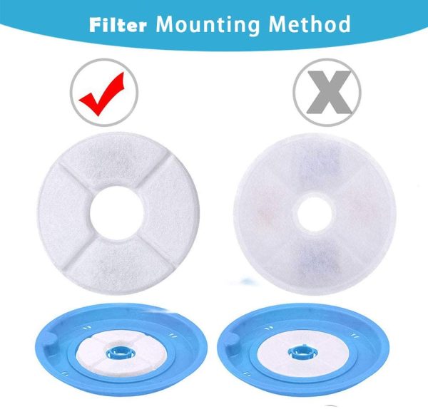 12-piece Cat Water Fountain replacement filter pack. Sale